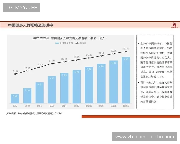 超越健身器材：超越品牌健身器材的性能特点与市场评价