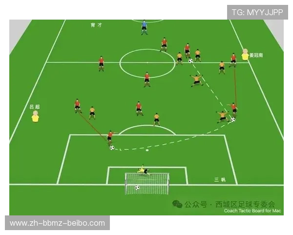 足球比赛中的精准控球与突破技巧